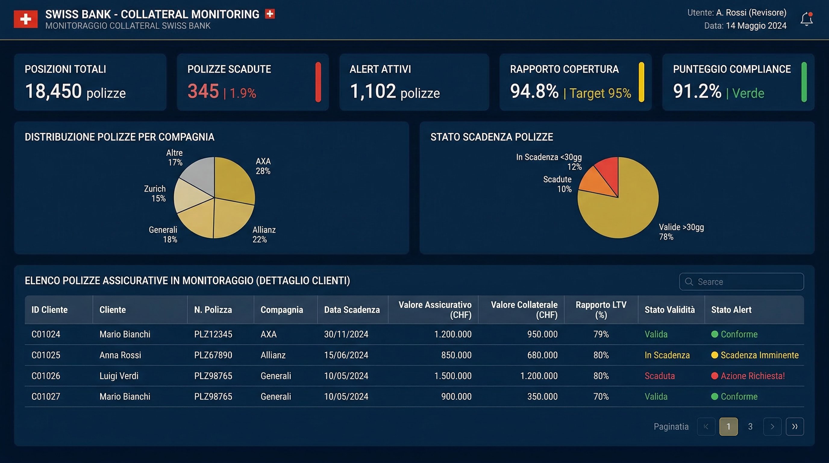 Collateral Monitor Preview 4