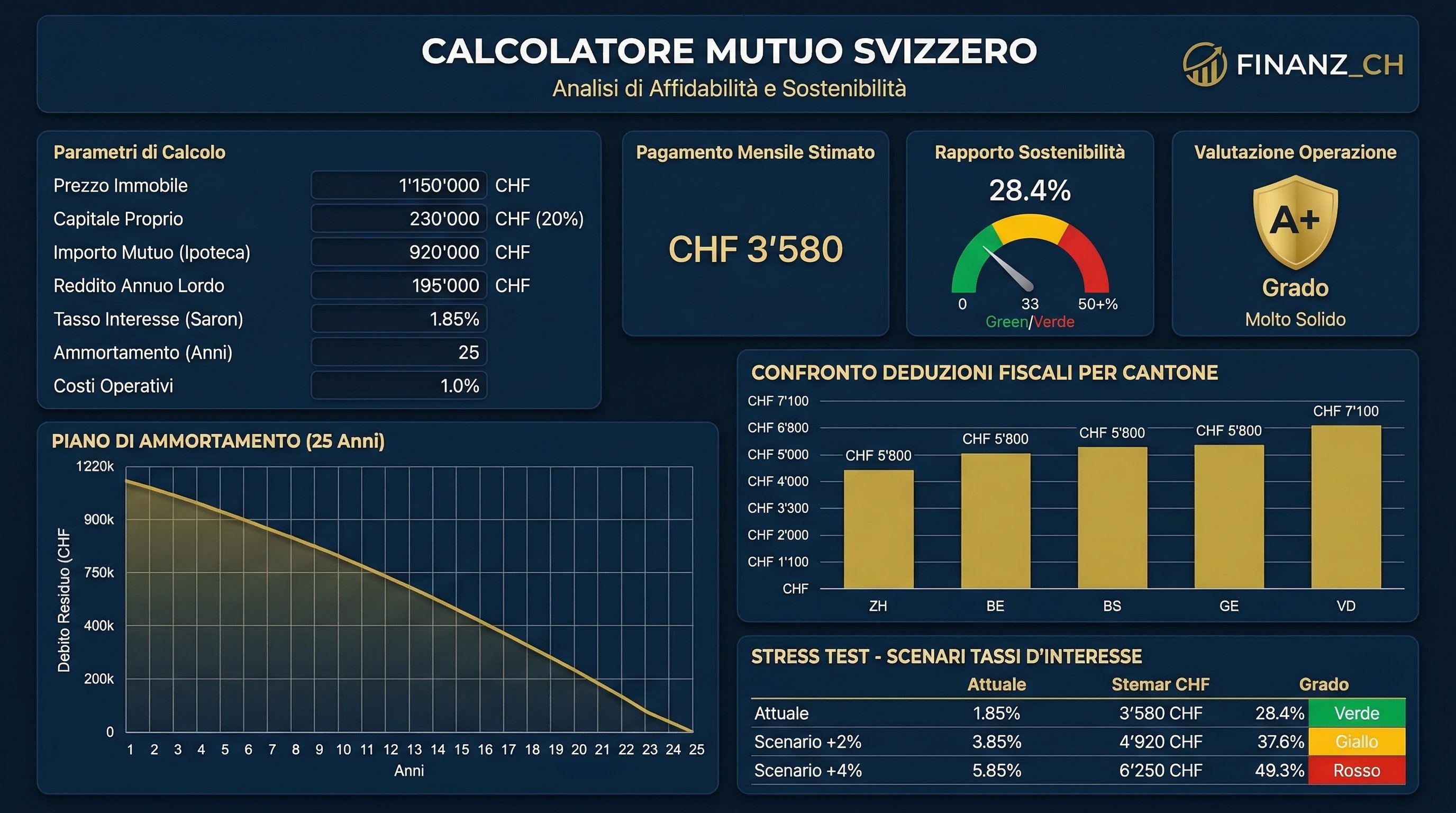 MortgageCalc360 Preview 2